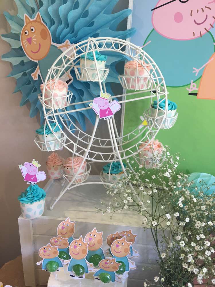idea fiesta cumpleaños peppa pig 2 Idea Fiesta Cumpleaños Peppa Pig 2